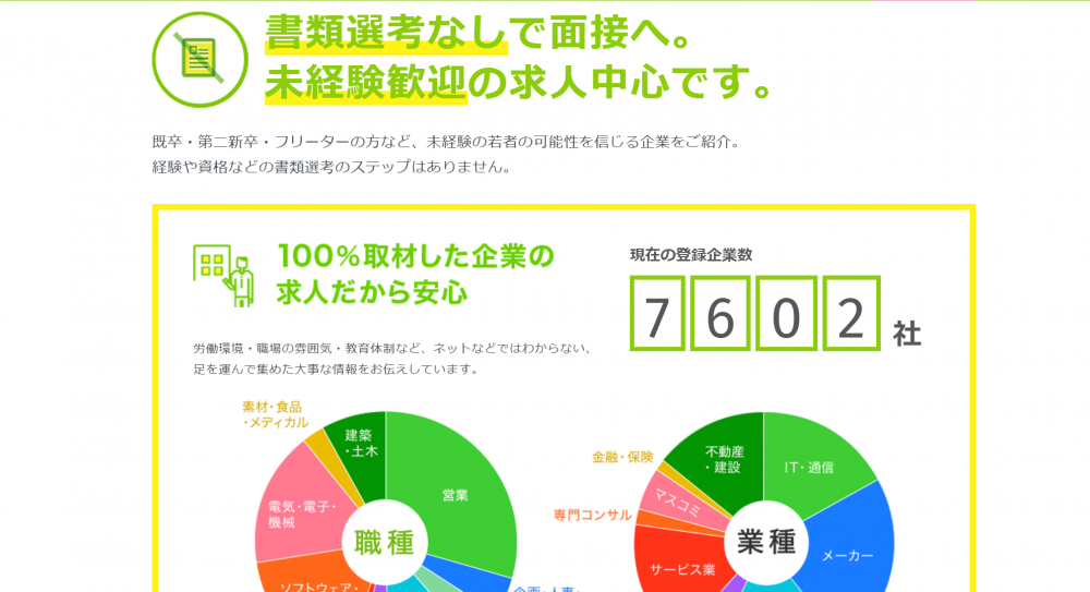 就職Shop (1)