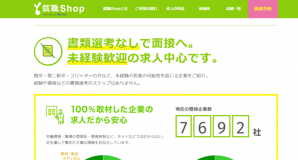 就職Shop