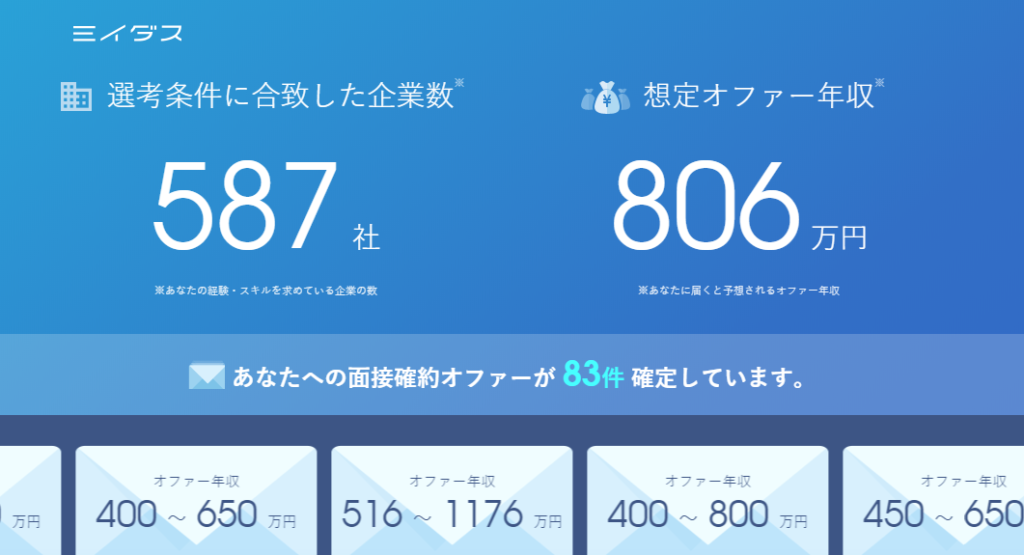 ミイダス (6)