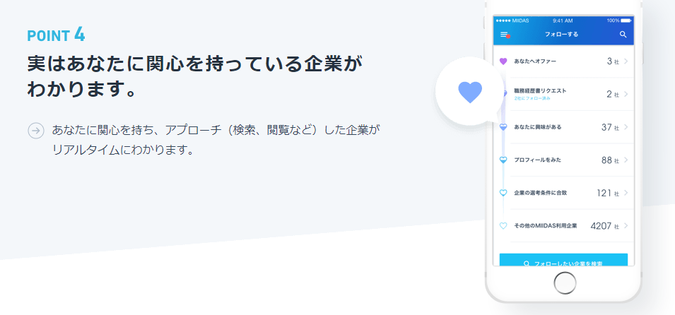 ミイダス